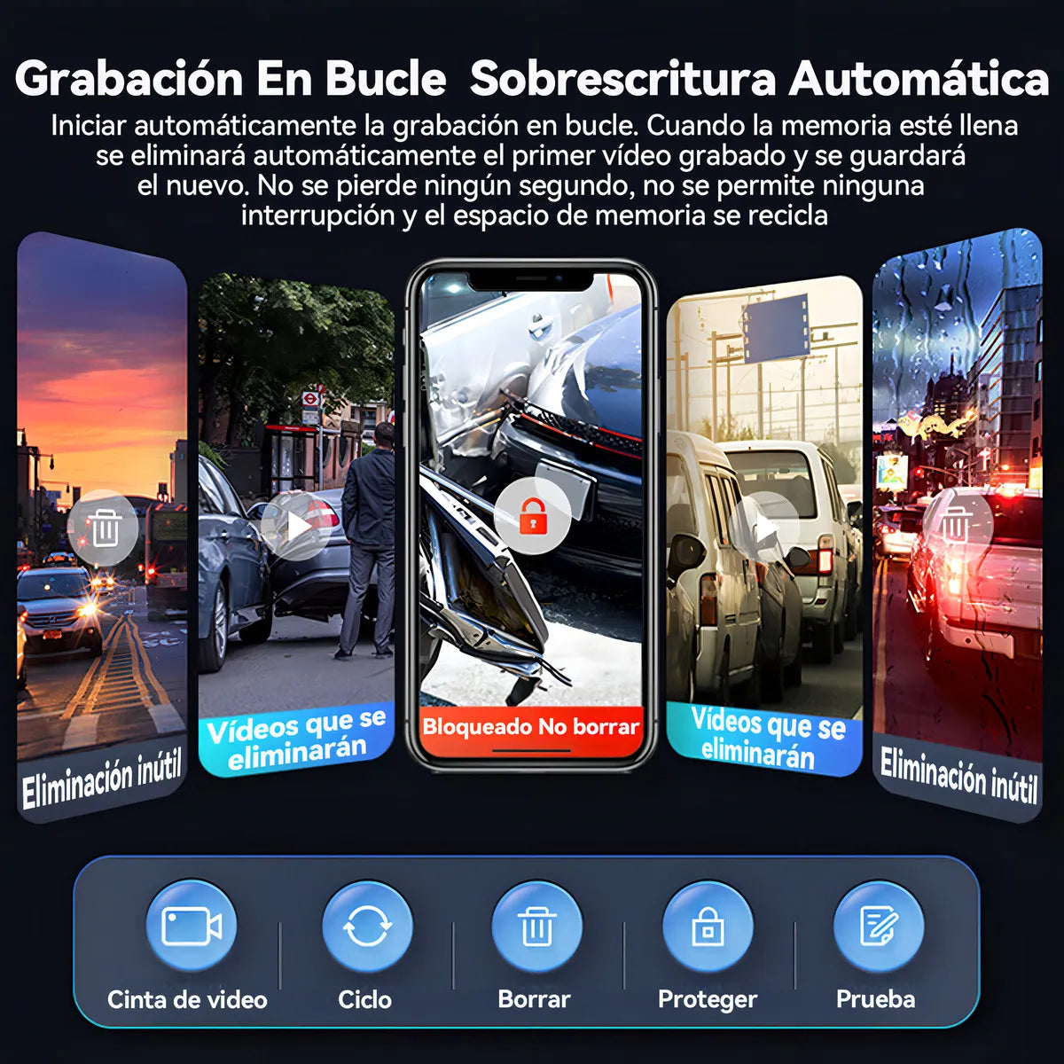 KIMÉ GuardianCam™ | Protección 24/7 donde quiera que estés.