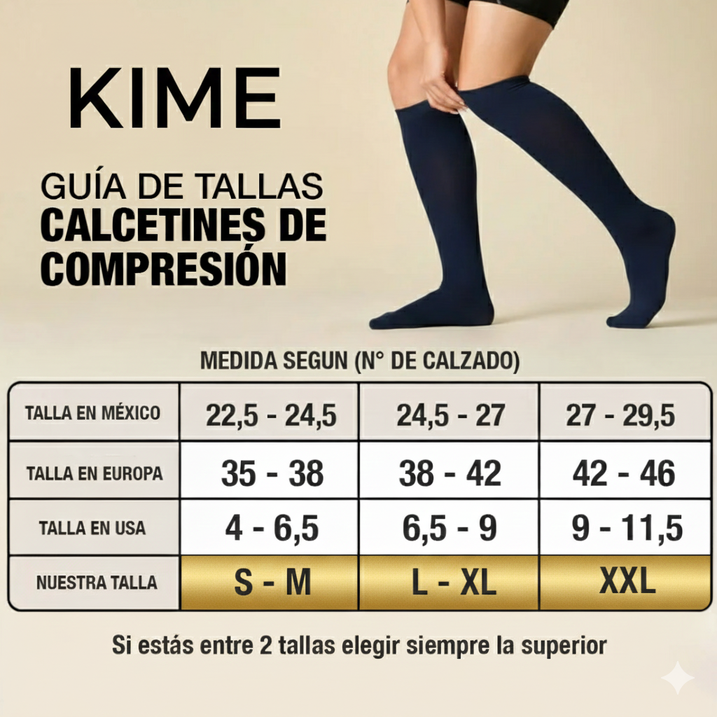 KIME MedixCore™ – Calcetas Terapéuticas de Alto Rendimiento